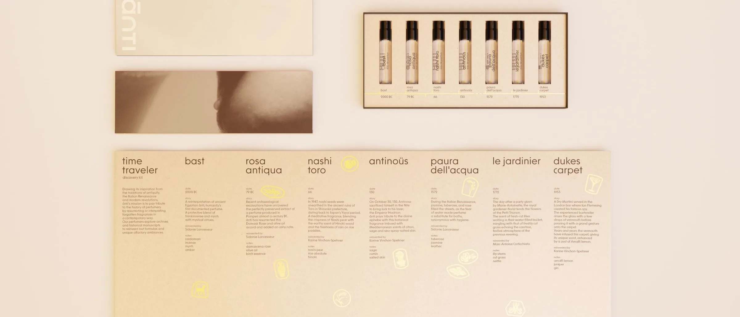The discovery kit, from the brand photography