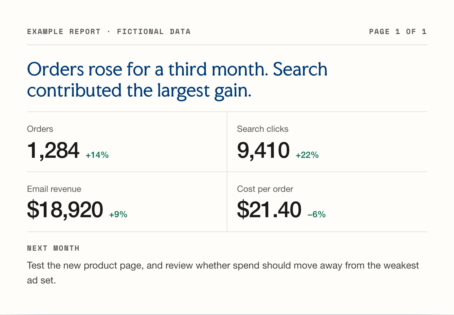 Our sample monthly report, with fictional figures